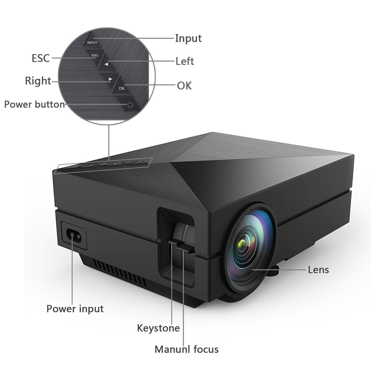 projector2